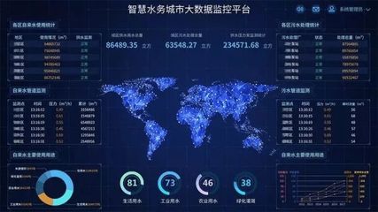 信息采集柜靈活聯網 蒲公英賦能物聯網智慧水務發展
