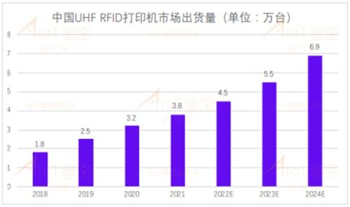 深圳市物聯(lián)網(wǎng)產(chǎn)業(yè)協(xié)會(huì)第六期新會(huì)員見面會(huì)在優(yōu)特普技術(shù)圓滿舉辦，共探物聯(lián)網(wǎng)技術(shù)服務(wù)新篇章